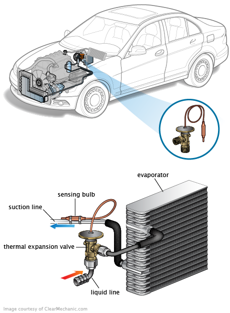 See C001E repair manual